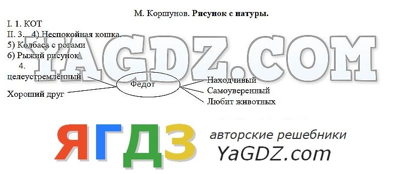 Коршунов рисунок с натуры